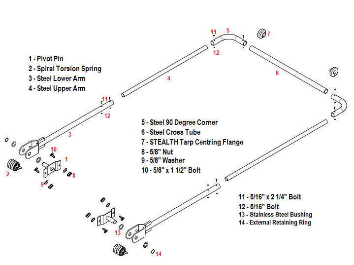 Dump Truck Tarp System - Electric STEEL Tarp Kit for Beds Up to 23' (Stealth) - kym-industries