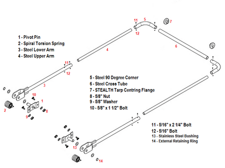 5 Spring Steel Electric External Dump Truck Tarp System (Stealth) - kym-industries
