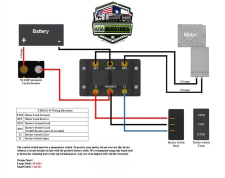 A wiring diagram and schematic for a KYM Industries T-RPSS2 control module, showing connections to a battery, motor, and rocker switches with colored wires and labeled terminals.