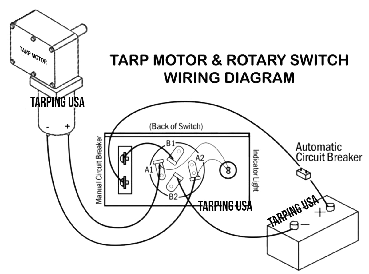 Electrical diagram showing the back view of a rotary switch kit both going to the electrical tarp motor and the 12V battery.