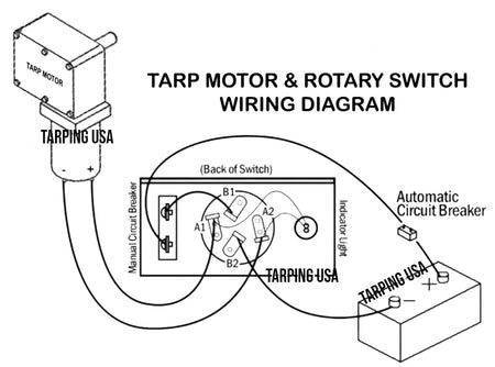 Electrical diagram showing the back view of a rotary switch kit both going to the electrical tarp motor and the 12V battery.