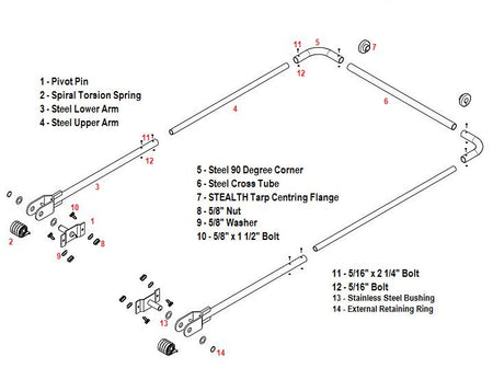 5 Spring Steel Electric External Dump Truck Tarp System (Stealth) - kym-industries